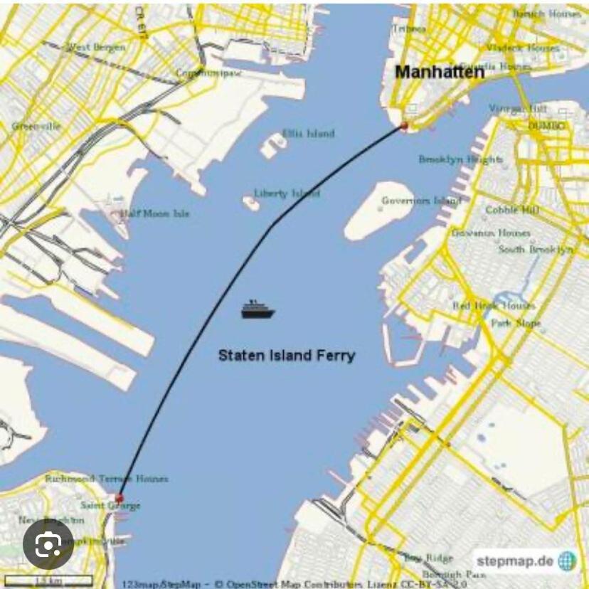 Pangsapuri Nyc By The Harbor New York